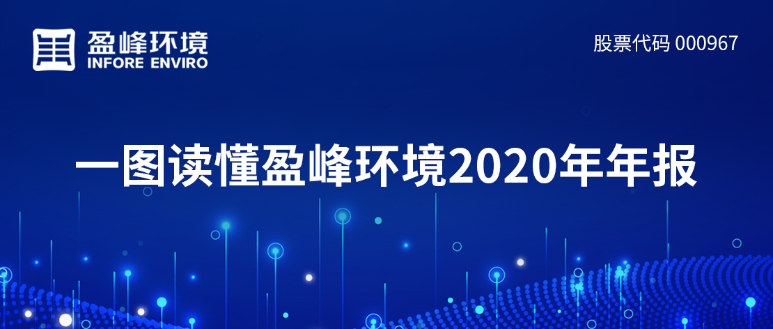 一图读懂九游ninegame环境2020年年报